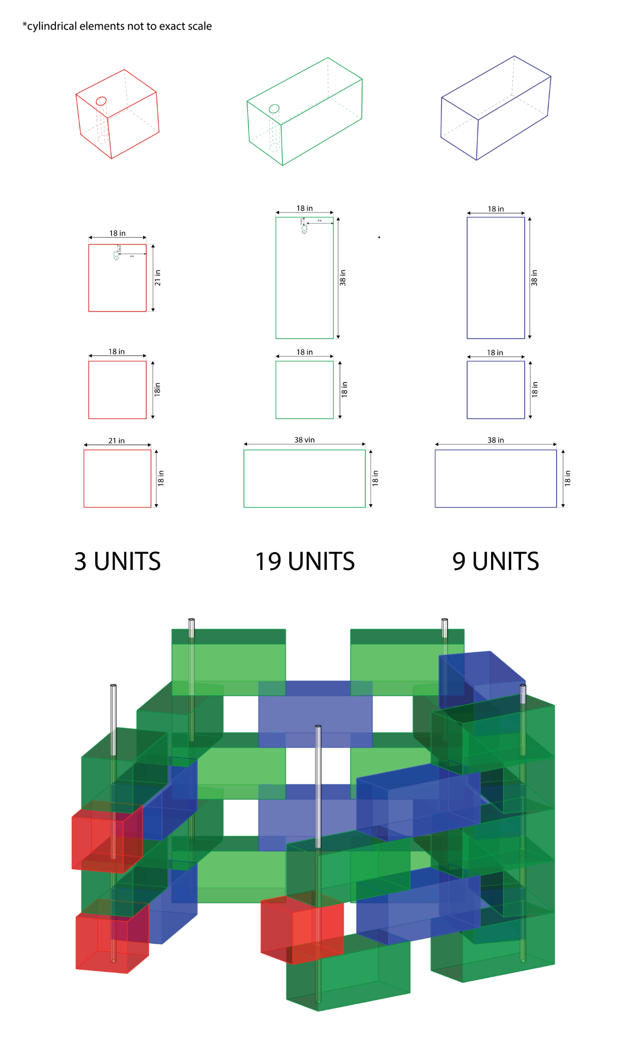 Module dimensions